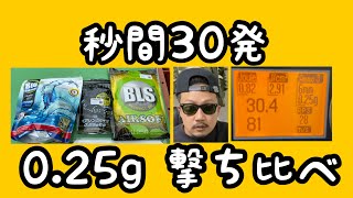 【秒間30発】0.25g 撃ち比べ動画　G&G RK74CQB 30RPS airsoft