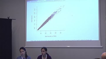 Anna Cuomo & Ximena Ibarra - Single-cell tutorial [5/6]: scRNA seq data analysis clustering