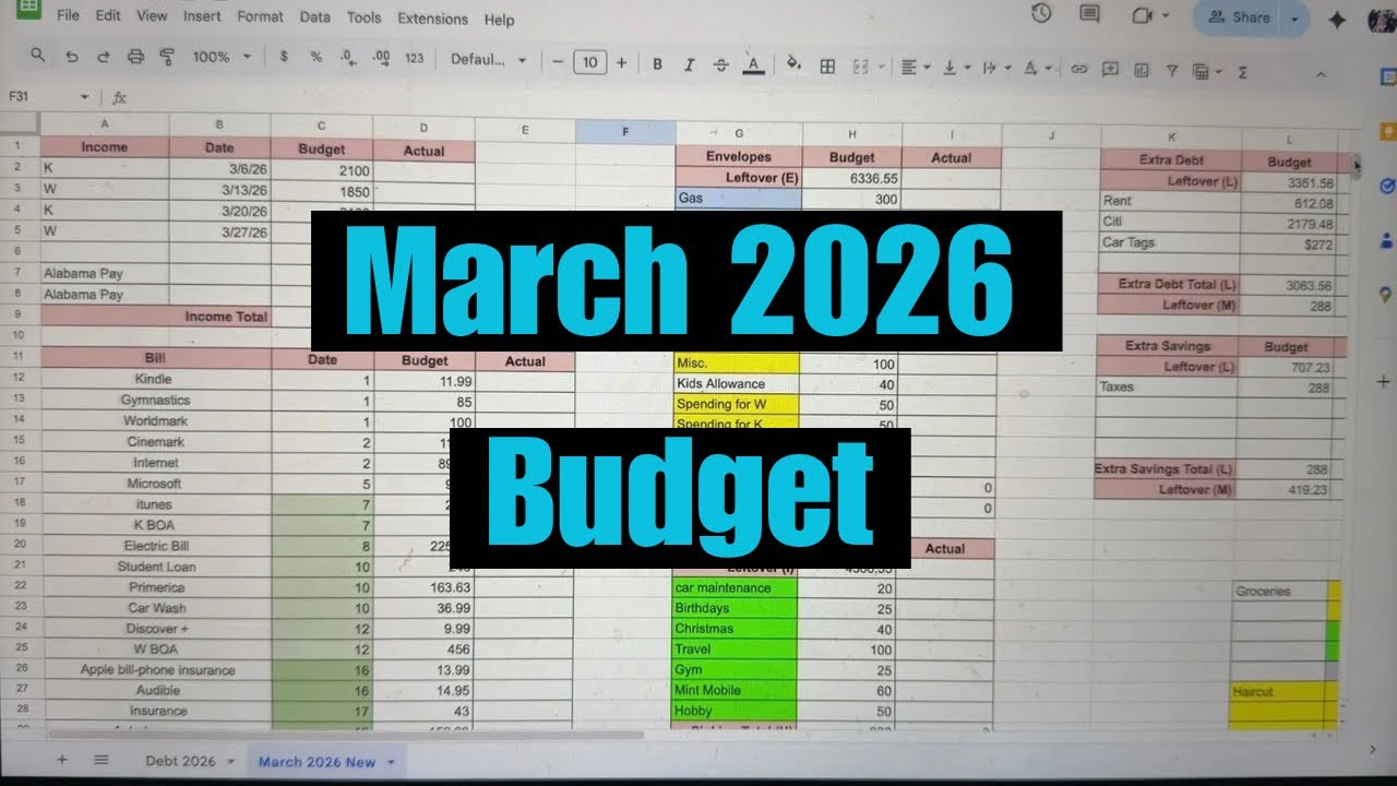 How We Budget Every Dollar (Zero-Based Budgeting)