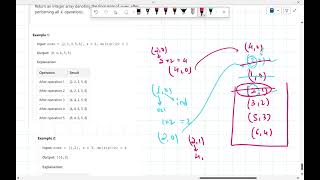 Array State After K Multiplication Operations I | Leetcode POTD | Priority Queue