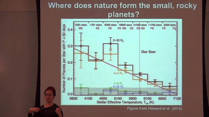 Sarah Ballard, "Directions to the Nearest Alien Ea...
