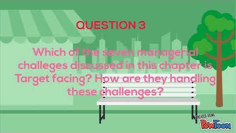 PRINCIPLE OF MANAGEMENT