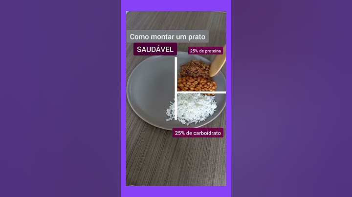 Como Montar um Prato Saudável que farão toda Diferença na sua Alimentação 😊😉