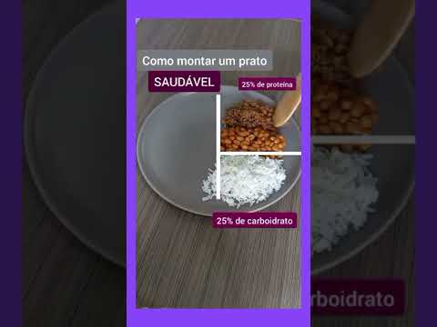 Vídeo: Como fazer trocas de alimentos mais saudáveis: 10 etapas (com fotos)