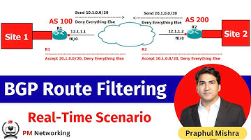 BGP-routefiltering op basis van realtime scenario met behulp van prefixlijst #bgp #routing