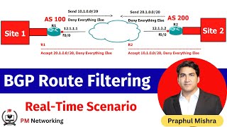 BGP Route-Filtering Based On Real-Time Scenario By Using Prefix-List #bgp #routing