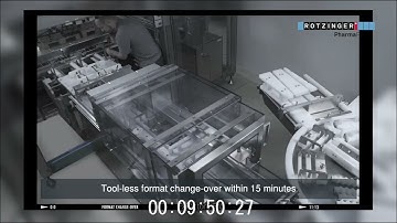 Rotzinger PharmaPack -Flexible high speed vial packaging solution for single products and multipacks