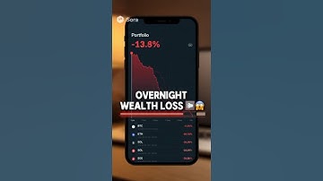 "Why Crypto is Risky for Small Investors 📉🚨"