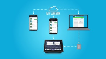 Using the OneChart feature on ActiveCaptain