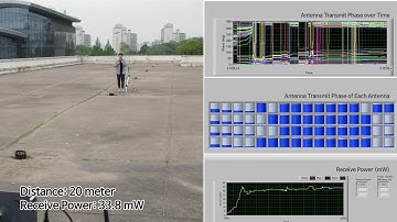 Outdoor Long-Range RF Wireless Power Transfer Test