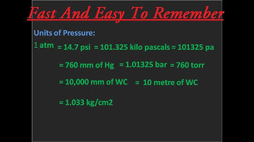 Pressure Units Conversion || psi to bar || bar to psi || torr to atm || kg/cm2 to meter and so on