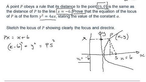 Edexcel Further Pure 1: Coordinate systems 1-9