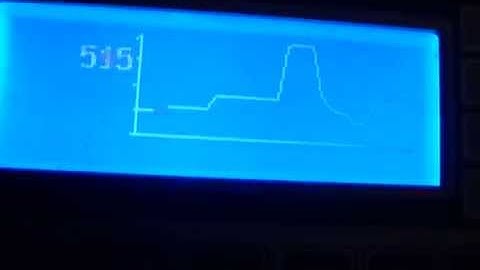 Видео CoDeSys ПЛК Овен язык программирования CFC+Тренд№2