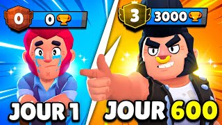 j'ai JOUÉ 600 JOURS à BRAWL STARS en MODE GRATUIT (incroy...