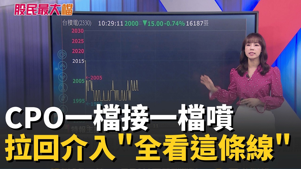 CPO一檔接一檔噴 拉回介入