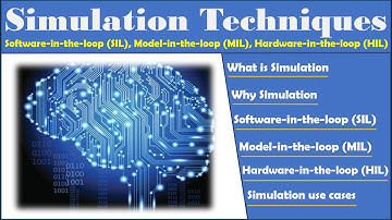 Simulation Testing - SIL MIL HIL, Software-in-the-loop, Model-in-the-loop, Hardware-in-the-loop.