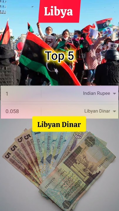 top-10-countries-and-their-unique-money-and-convert-to-indian-rupees