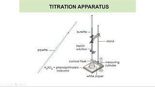 CHAP 7: IONIC EQUILIBRIA: 7.2 PART 1