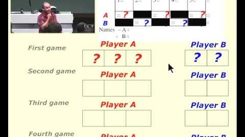 Intro to Game Theory 2009 (Econ 223 Lecture 1)