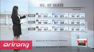 NEWSCENTER 22:00 Election 2016