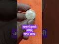 tulsidas coin
