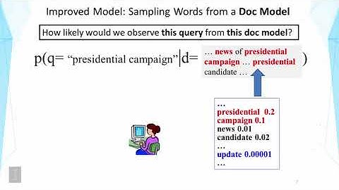 Lecture 21 —  Query Likelihood Retrieval Function | UIUC