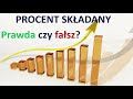 Oszczdzanie  procent skadany prawda czy fasz sztuczka czy realny zysk