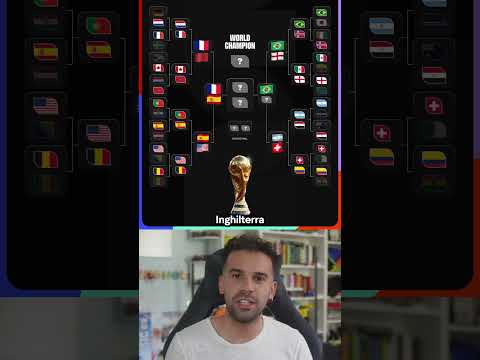 Video Il MIO PRONOSTICO sul MONDIALE 2026 dagli OTTAVI alla FINALE!
