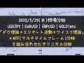 【FXトレード:相場分析:2025/5/29木曜日】 USDJPY/EURUSD/GBPUSD 等「■ダウ理論■エリオット波動■ワイコフ理論■MTF分析」がベースの「押し目買い・戻り売り手法」