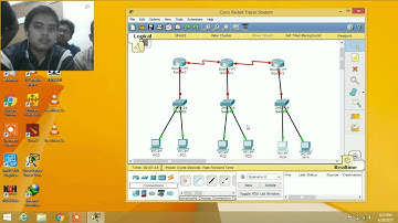 Static Routing - Informatika Universitas Trisakti