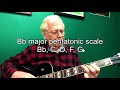 “Rhythm Changes” and how to solo on them part 1 by Bob Piorun