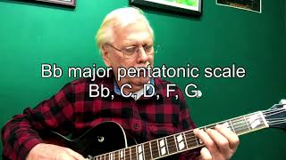 “Rhythm Changes” and how to solo on them part 1 by Bob Piorun