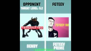 Fgteev Invincible Edit