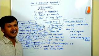 How_is_Federalism_Practised NCERT/CBSE Class X Polity/Civics Ch 2 Part V