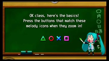 Project DIVA F- Tutorial- Ievan Polkka