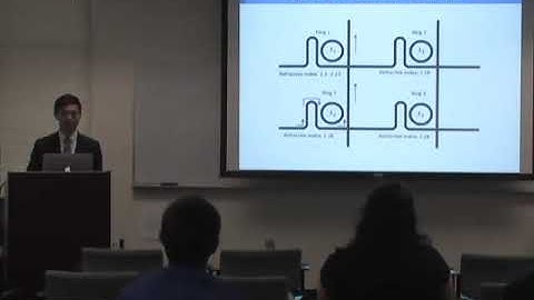 Optical Switches With Micro Ring Resonators - AIM 2016