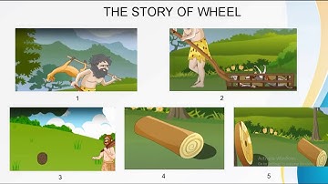 CLASS 3 EVS - Lesson-11-From Here To There