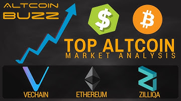 Top Altcoin Analysis - Bitcoin, Ethereum, Zilliqa, Vechain!