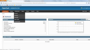 Uno Slider Opencart Module
