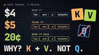 Why Cache Reads Are 95% Cheaper (KV Cache Explained)