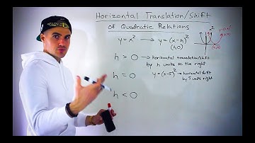 Horizontal Translation of Quadratics (Transformations)