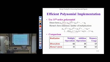 Real-Time DSP Lab: Sinusoidal Generation Part 2 (Lecture 1)