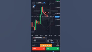 #Quotex loss recover #PART 6 #binary option full compounding #Binomo #iqoption #pocketoption
