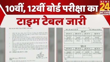 MP Board Time Table 2022: 10वीं, 12वीं बोर्ड परीक्षा का टाइम टेबल जारी