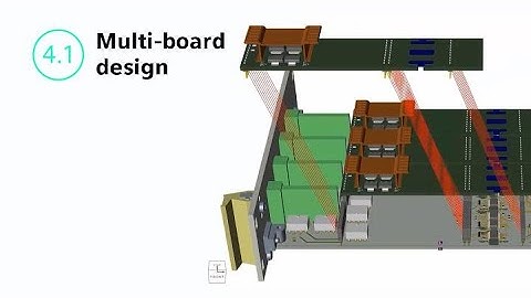PCB design best practices: multi-board PCB design