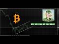 BTC STANDS AT THE EDGE. 64K AREA IN FOCUS. JUNE 18, 2026