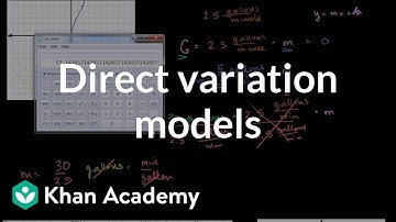 Direct variation models | Rational expressions | Algebra II | Khan Academy