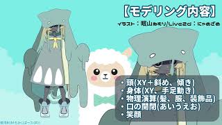 猫かぶりのオタク 英梨々 SP 44-JY0602-04C Miri's 4th Birthday