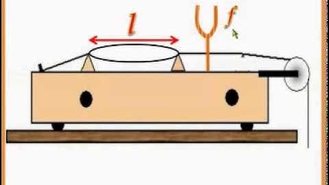 12,13. Determination of the frequency of a tuning fork using the sonometer
