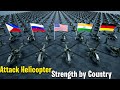 Attack helicopter fleet strength by country 2024